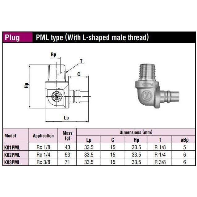Nitto Kohki Mold Cupla Quick Coupler / Connect Coupling (Molding) - KHM Megatools Corp. Nitto Kohki Mold Cupla Quick Coupler / Connect Coupling (Molding) - KHM Megatools Corp.